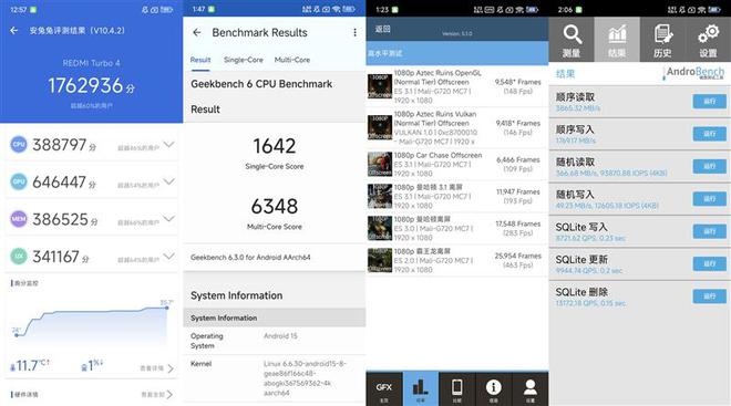 全面评测：为年轻人量身打造的性能小钢炮凯发k8网站REDMI Turbo 4(图1)