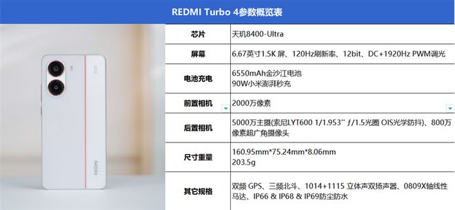 全面评测：为年轻人量身打造的性能小钢炮凯发k8网站REDMI Turbo 4(图10)