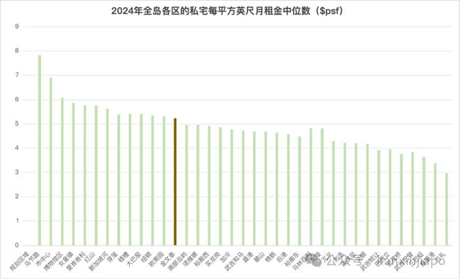 核心地段的压轴王牌ELTA！凯发赛事合作终于来了！金文泰(图3)