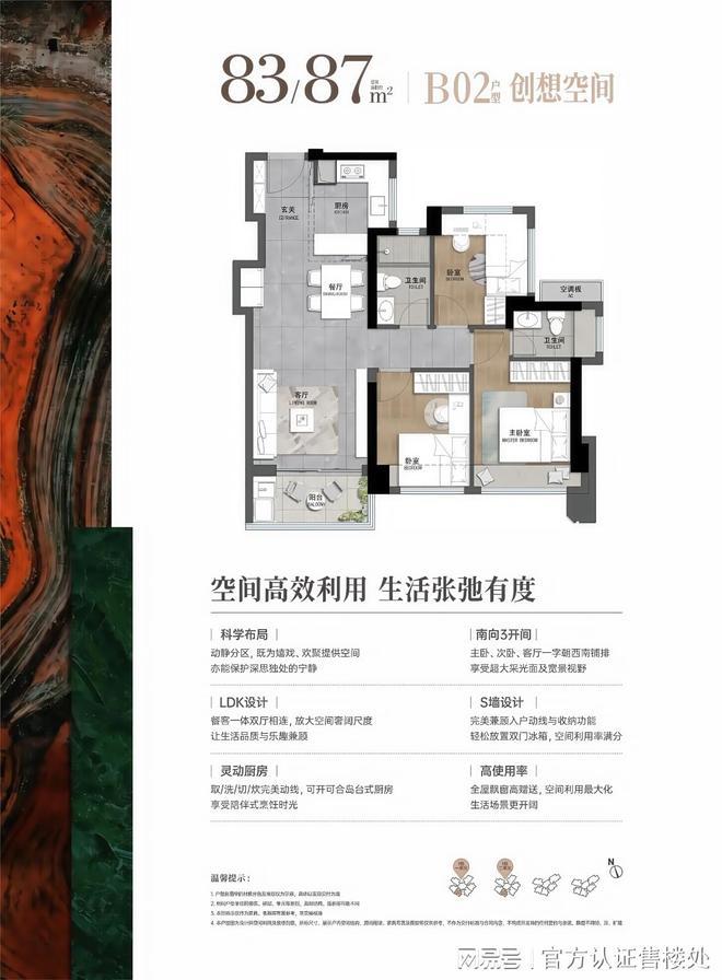 ：户型价格交通配套一网打尽！爆款红盘！星河盛境瑞府全解析(图10)