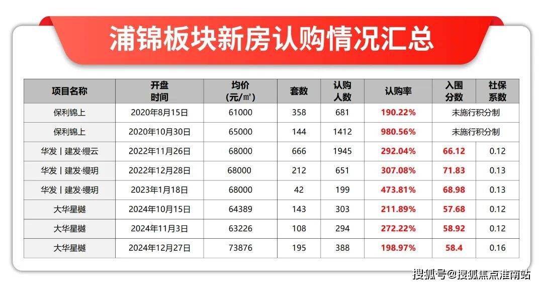 盘百科→首页网站→中心楼盘百科→首页网站→24小时热线象屿天宸雅颂售楼处电话→象屿天宸雅颂售楼中心电话→楼(图15)